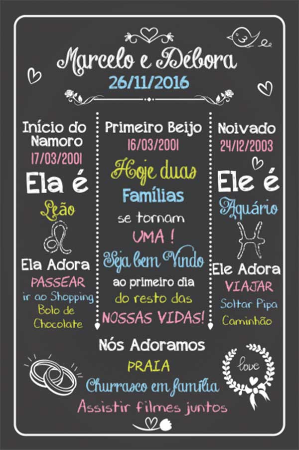 ideias diferentes